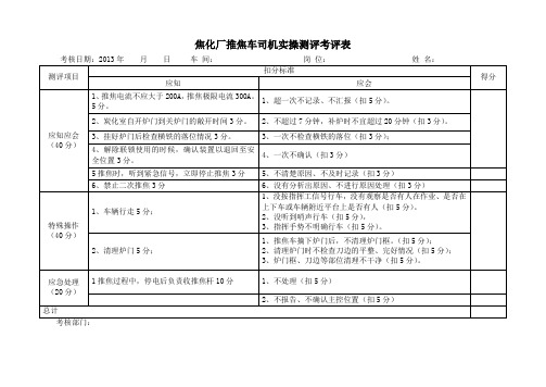 第4关推焦车实操试题