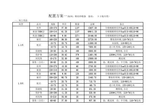 酒店客房配置方案一(标间)