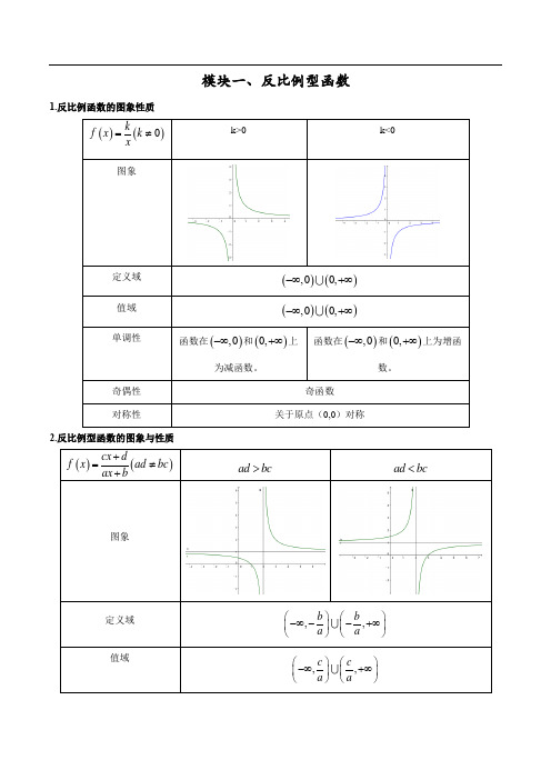 反比例函数、二次函数、二次不等式与方程根问题梳理