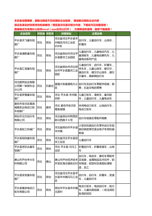 新版河北省自行车组装工商企业公司商家名录名单联系方式大全48家