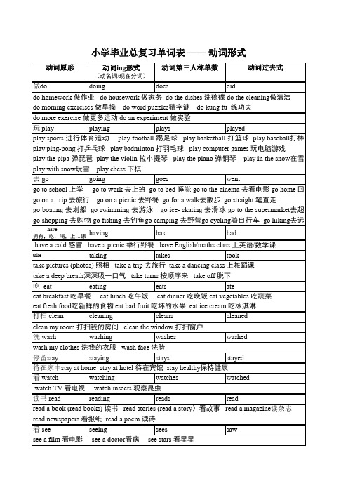 新版小学英语动词汇总