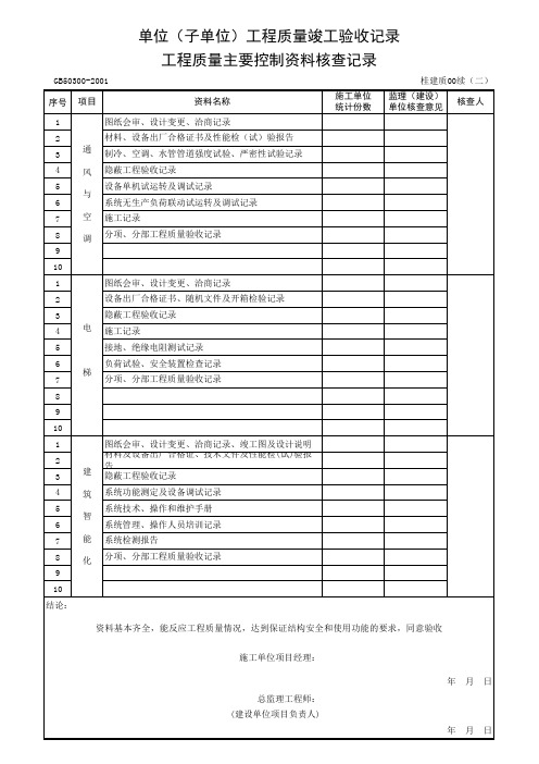 工程质量主要控制资料核查记录002