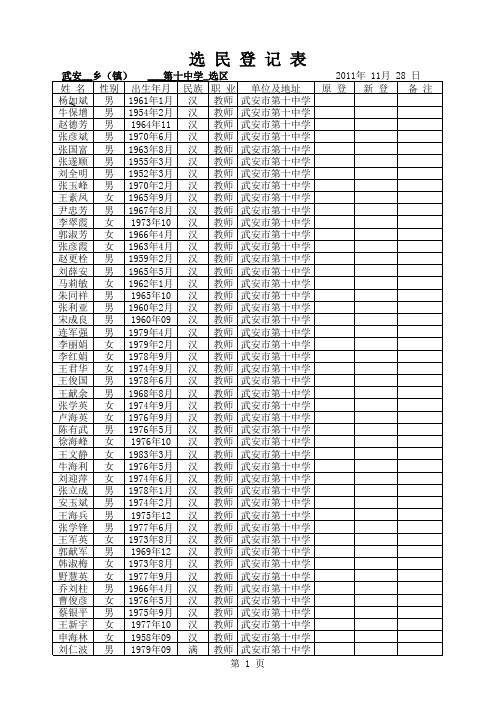 第十中学选民登记汇总表