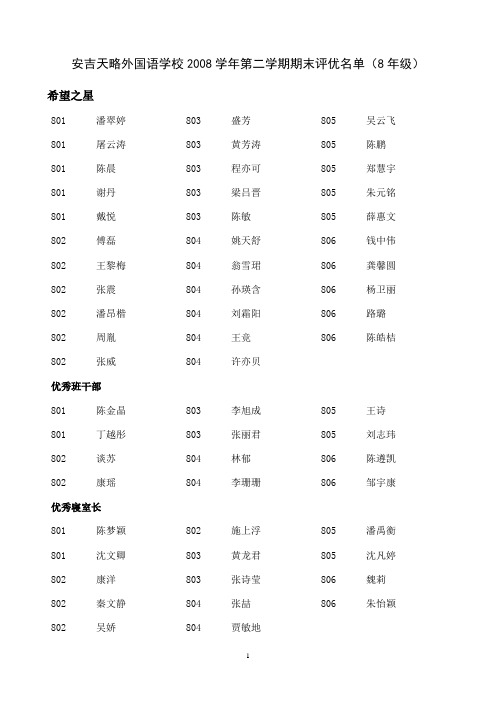 安吉天略外国语学校2008学年第二学期期末评优名单(8年...