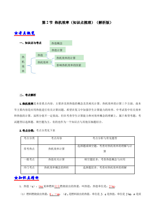 第2节  热机效率(知识点梳理)(解析版)