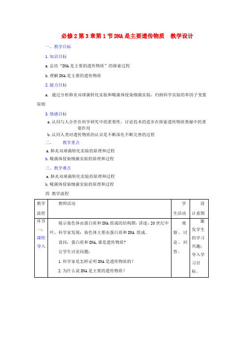 人教版生物必修2第3章第1节DNA是主要的遗传物质(教案)