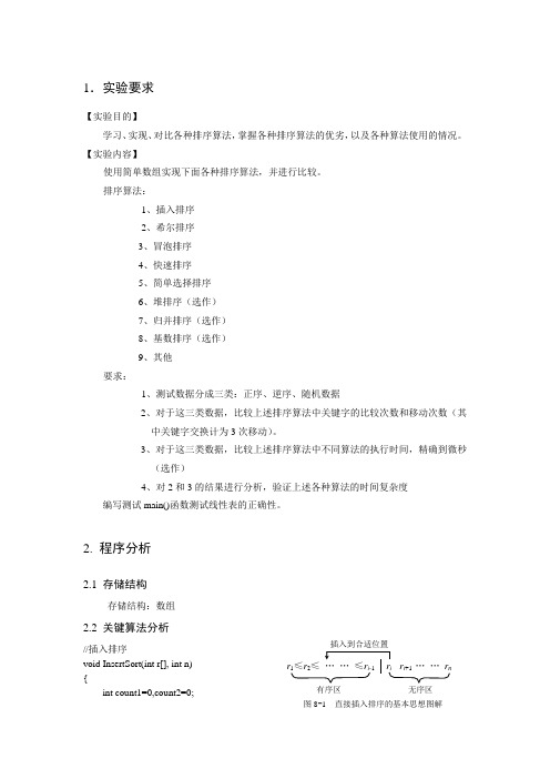 数据结构实验报告——排序