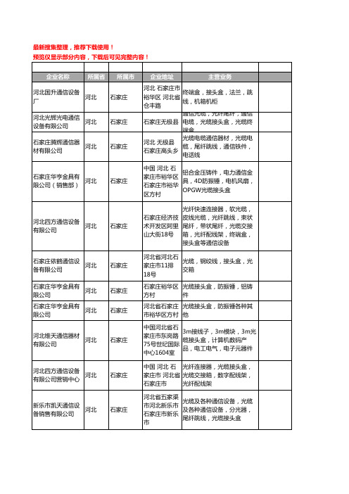 新版河北省石家庄光缆接头盒工商企业公司商家名录名单联系方式大全11家