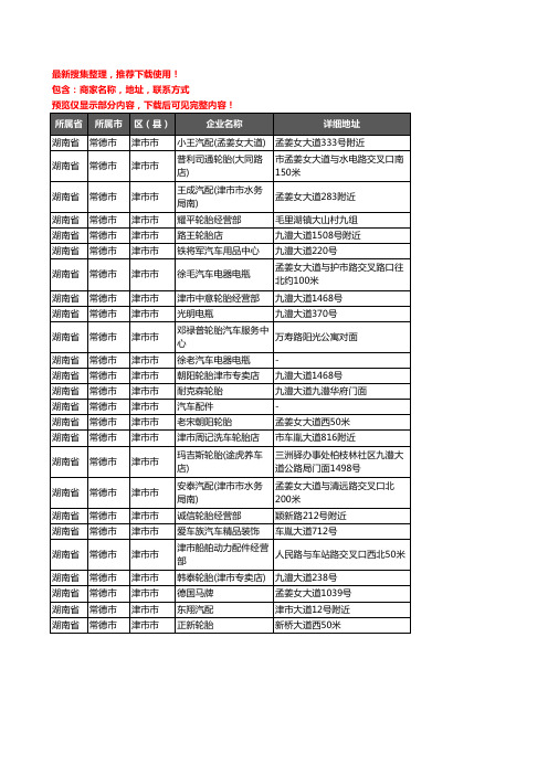 新版湖南省常德市津市市汽车配件企业公司商家户名录单联系方式地址大全25家