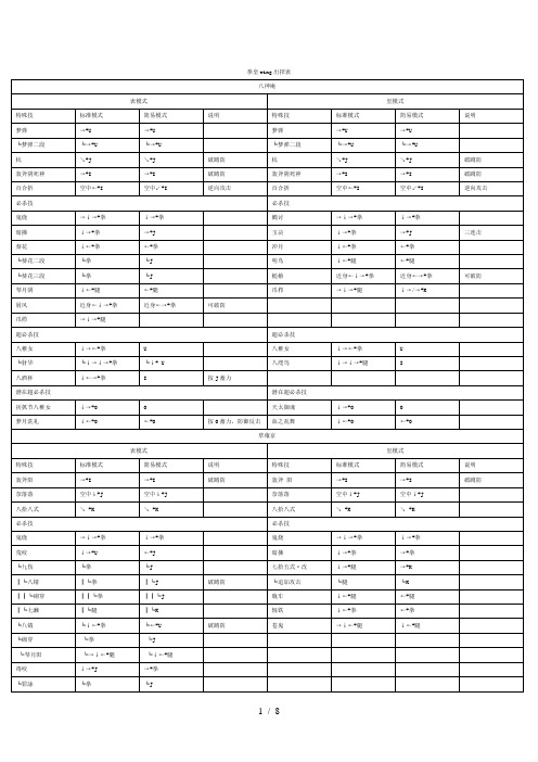 拳皇wing出招表斗蟹游戏网