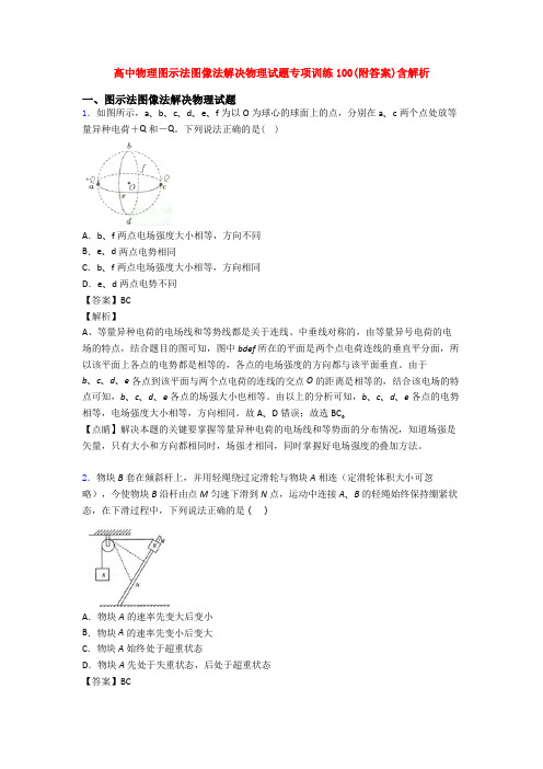 高中物理图示法图像法解决物理试题专项训练100(附答案)含解析