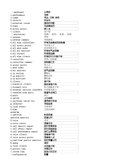 aruba web页面中英文对照