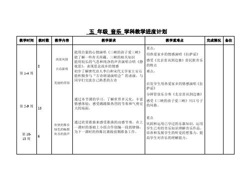 苏教版五年级《音乐》上册《教学进度计划》