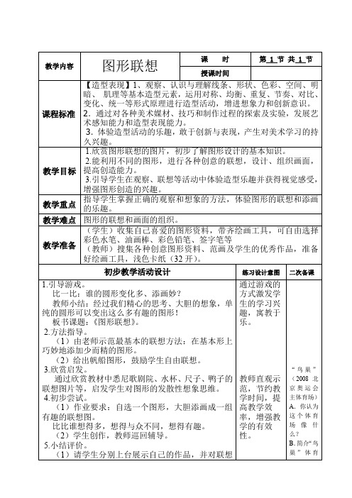 美术六册电子教案二次备课-图形的联想