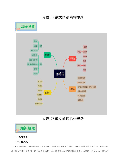 专题07-散文阅读(结构思路)-【口袋书】高考语文备考系列(复习思维导图+必备知识手册)