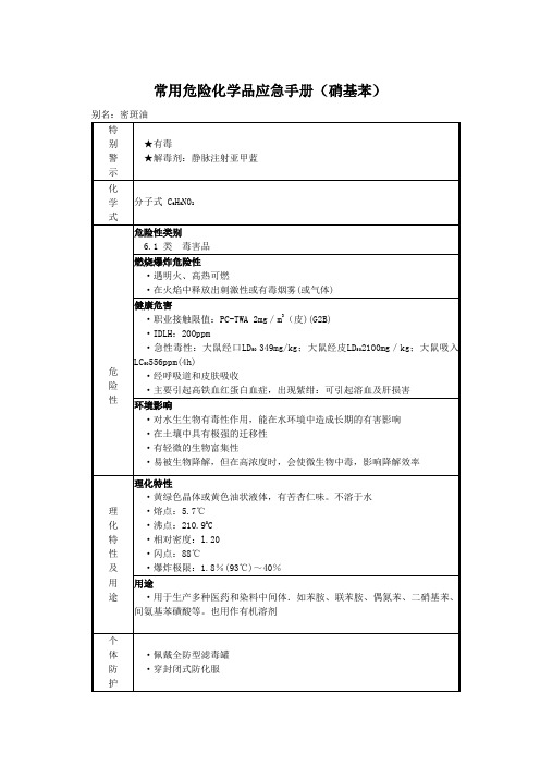 常用危险化学品应急手册(硝基苯)