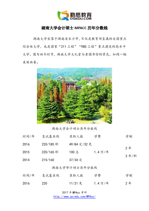 湖南大学会计硕士MPACC历年分数线