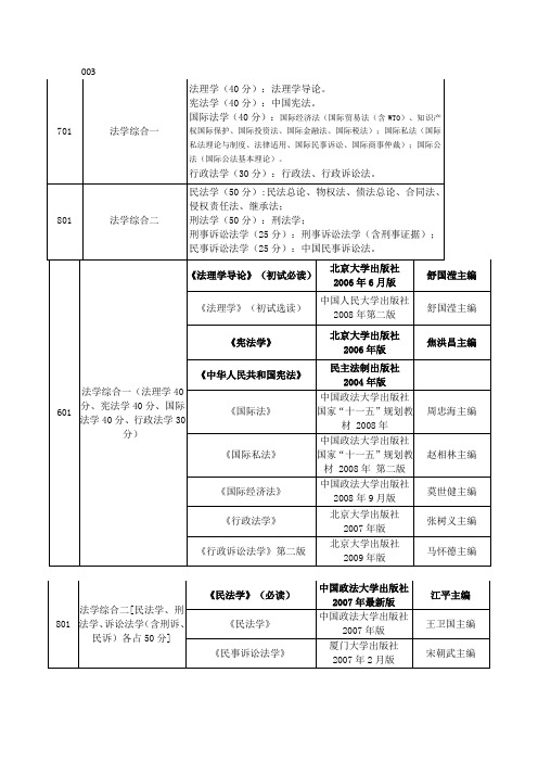 法学考研参考教材