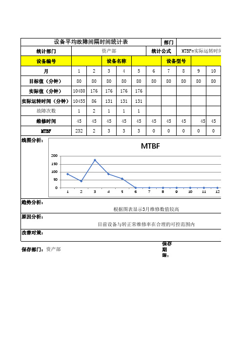 设备效率计算表