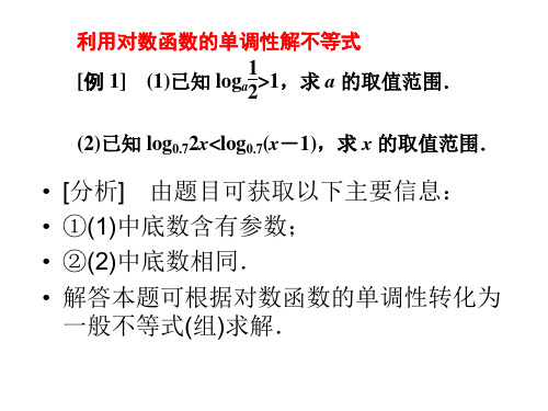 对数函数图象及性质——单调性