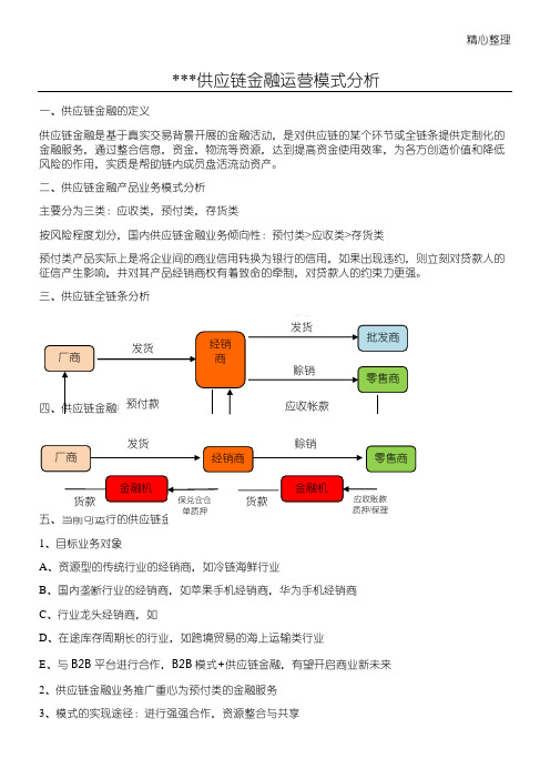 供应链金融运营模式分析