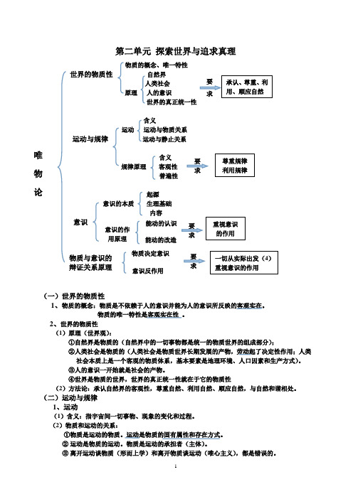 哲学第二单元知识点