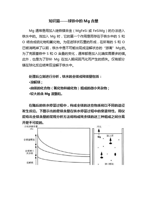 知识篇——球铁中的Mg含量