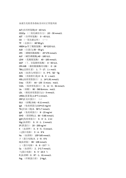 血液生化检查各指标及对应正常值列表