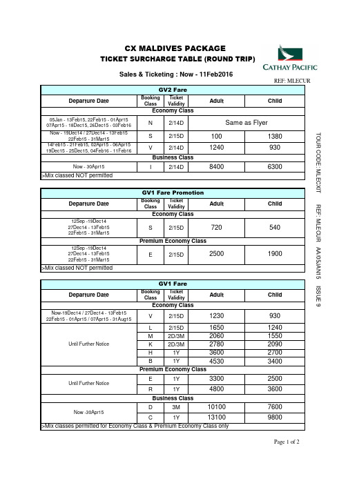 TICKETSURCHARGETABLE（ROUNDTRIP）-Wincast..