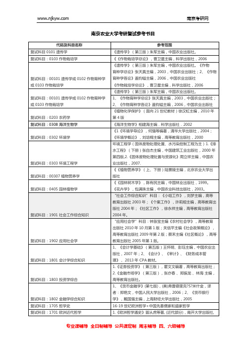 南京农业大学考研复试参考书目