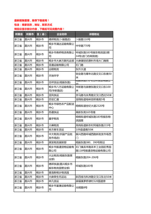 新版浙江省嘉兴市桐乡市货运企业公司商家户名录单联系方式地址大全171家