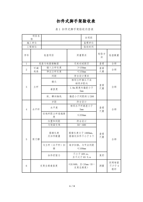 扣件式脚手架验收表