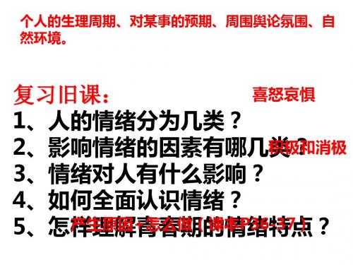 情绪的管理(新) 课件(共25张PPT)