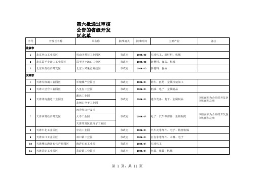 第六批通过审核公告的省级开发区名单 - 中华会计网校