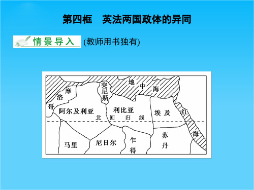 (人教版)选修三 2013高二政治课件 2-4《英法两国政体的异同》