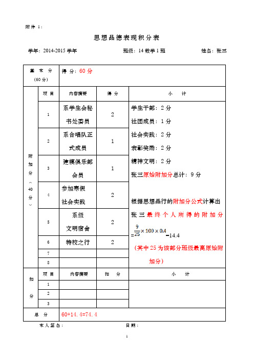 思想品德表现积分表(模板)