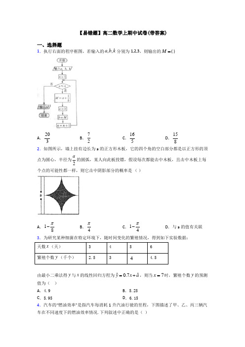 【易错题】高二数学上期中试卷(带答案)