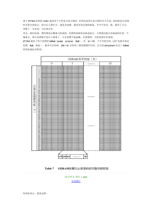 12864画点教程(保留)