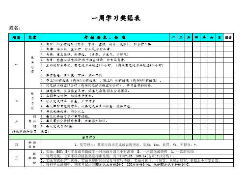 小学生学习奖惩表