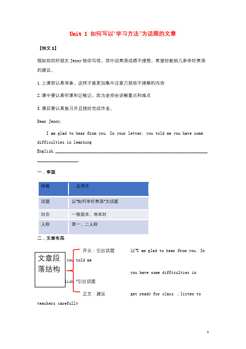 人教新目标版初中英语九年级全册书面表达素材