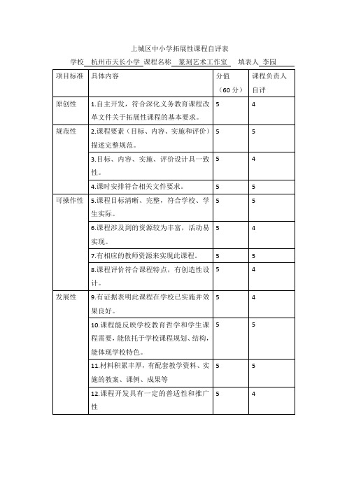 杭州市天长小学拓展课程篆刻艺术工作室自评表