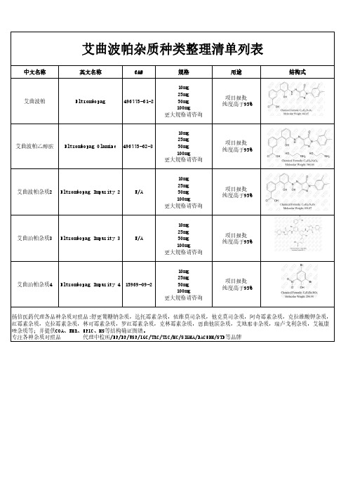 艾曲泊帕杂质清单