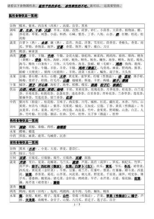 食物寒温热属性表