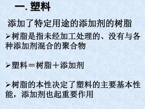 2017-2018学年人教版选修5 第五章第二节 应用广泛的高分子材料 课件(24张)