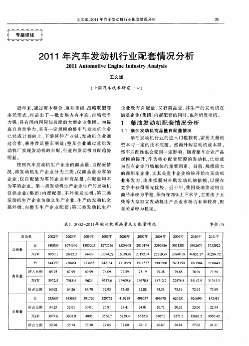 2011年汽车发动机行业配套情况分析