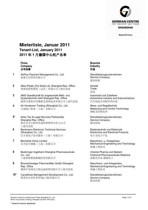 2011年1月德国中心租户名单