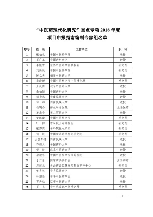 中医药现代化研究重点专项2018