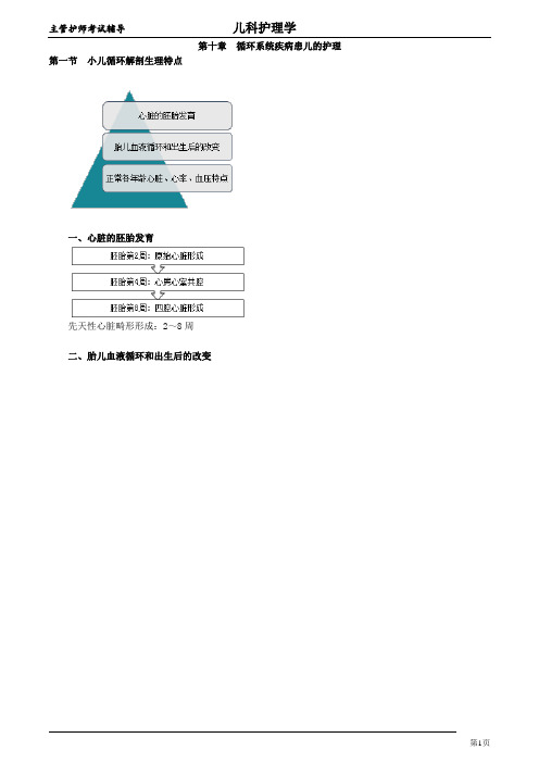 初级护师考试辅导 第10章 循环系统疾病患儿的护理(讲义)