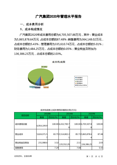 广汽集团2020年管理水平报告