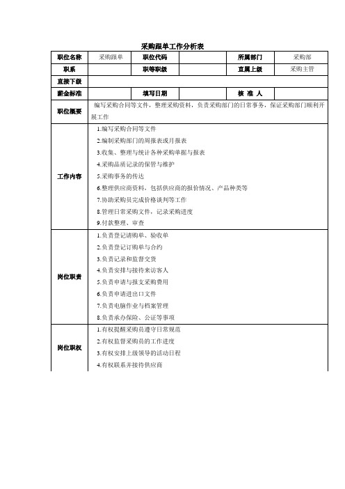 采购跟单工作分析表